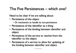 Five Persistences diagram